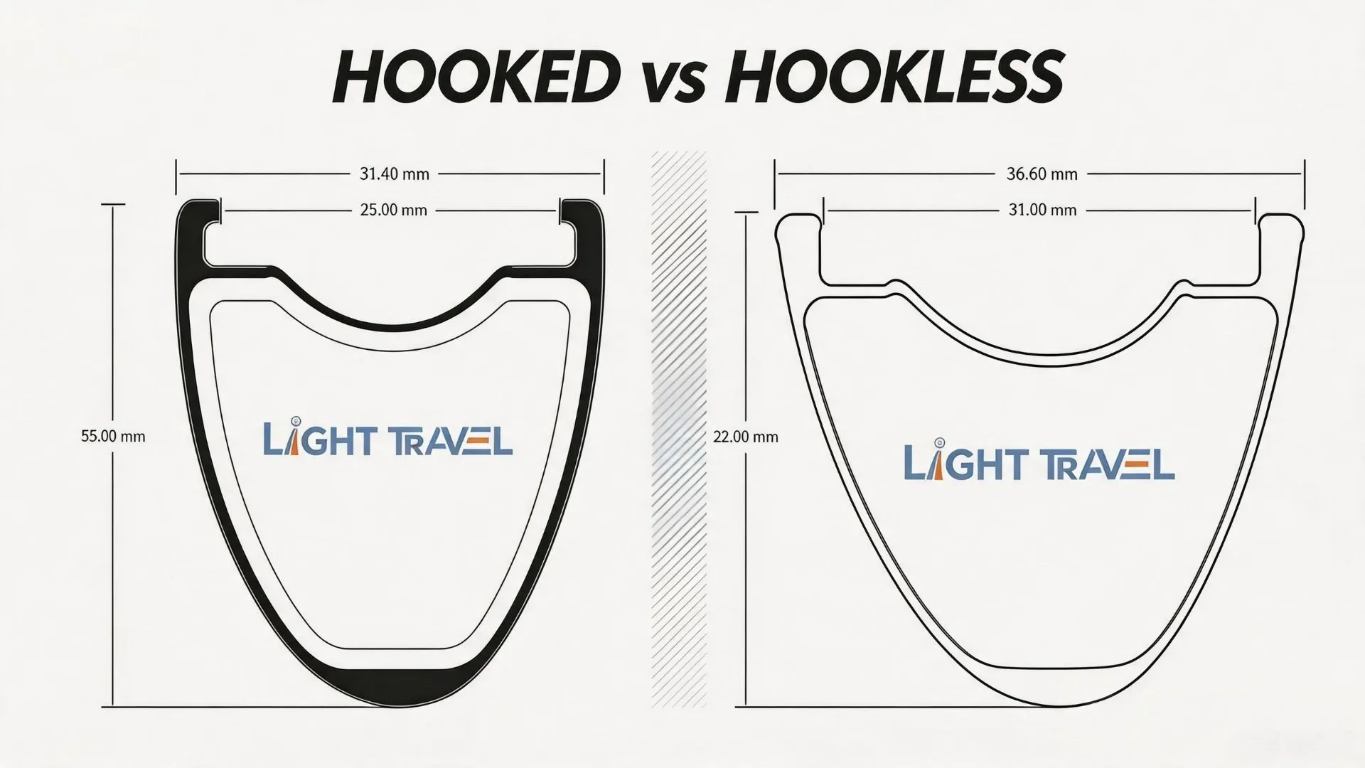 Diagram-comparing-hooked-and-hookless-rim-cross-sections