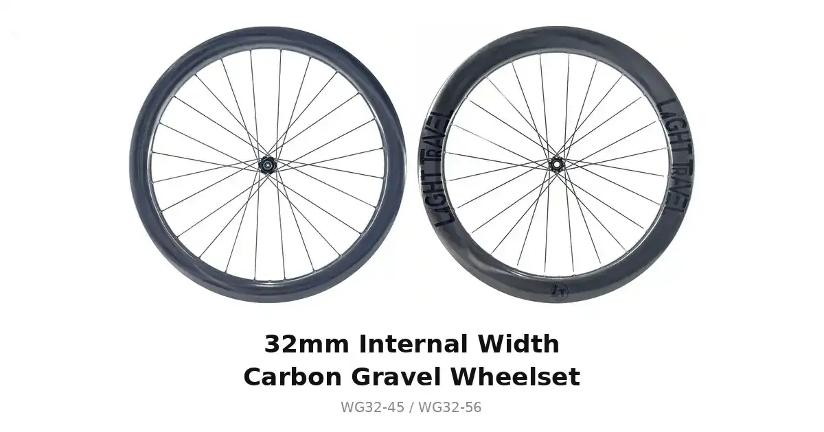 32mm Internal Width Carbon Gravel Wheelset | WG32-45 & WG32-56 Tested (2026)